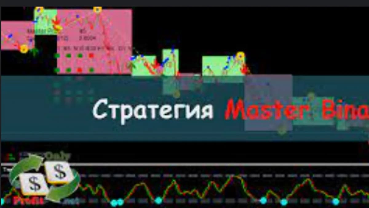 Обложка курса: Профессиональная cтратегия «MasterBinary». Площадка: Складчина.biz