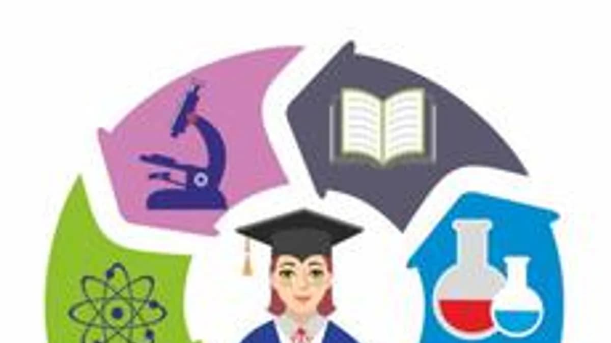Обложка курса «Профориентирование 9 класс» на Stepik