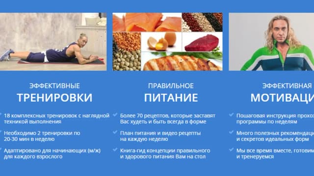 Обложка курса: Программа от Тарзана. Площадка: Складчик