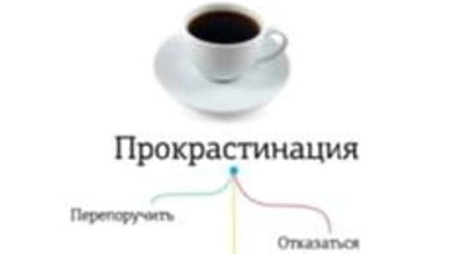 Обложка курса «Прокрастинация» на Stepik