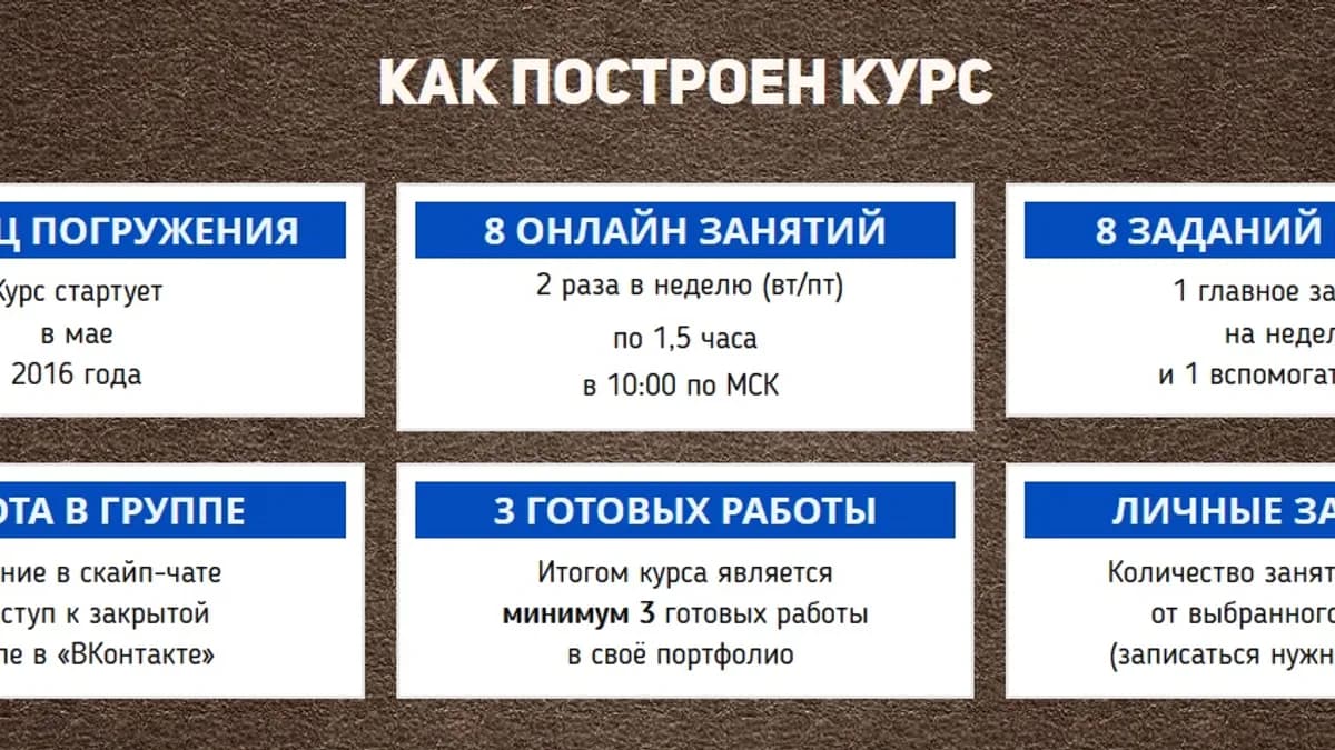 Обложка курса: Путь веб-дизайна. Площадка: Складчик