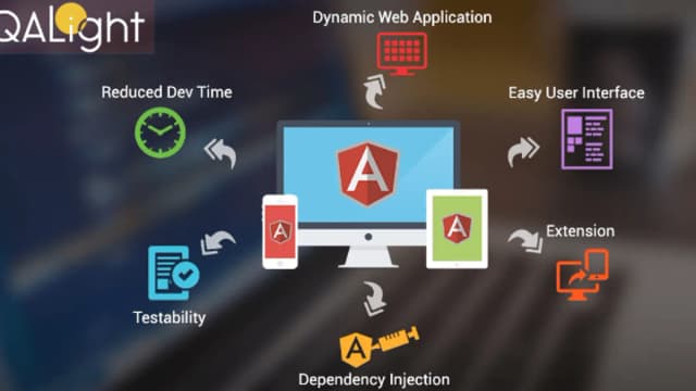 Обложка курса: [QALight] Создание интернет магазина с помощью Angular4. Площадка: Складчик