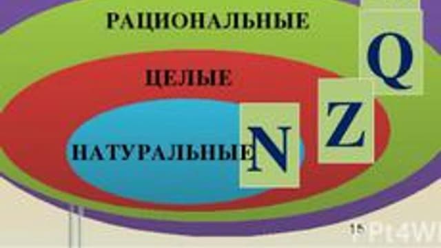 Обложка курса «Рациональные числа» на Stepik