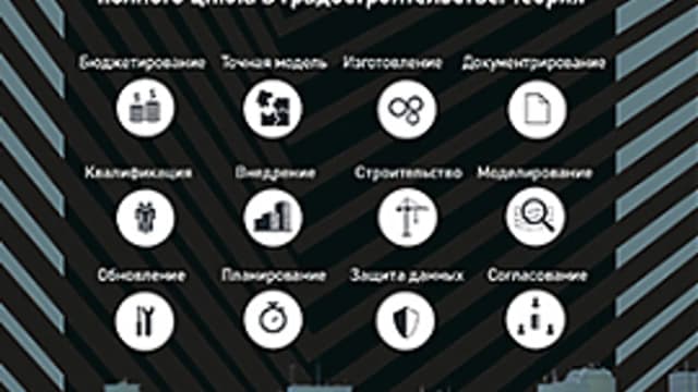 Обложка курса: [Сборник] Информационное моделирование 2022. Площадка: Складчик
