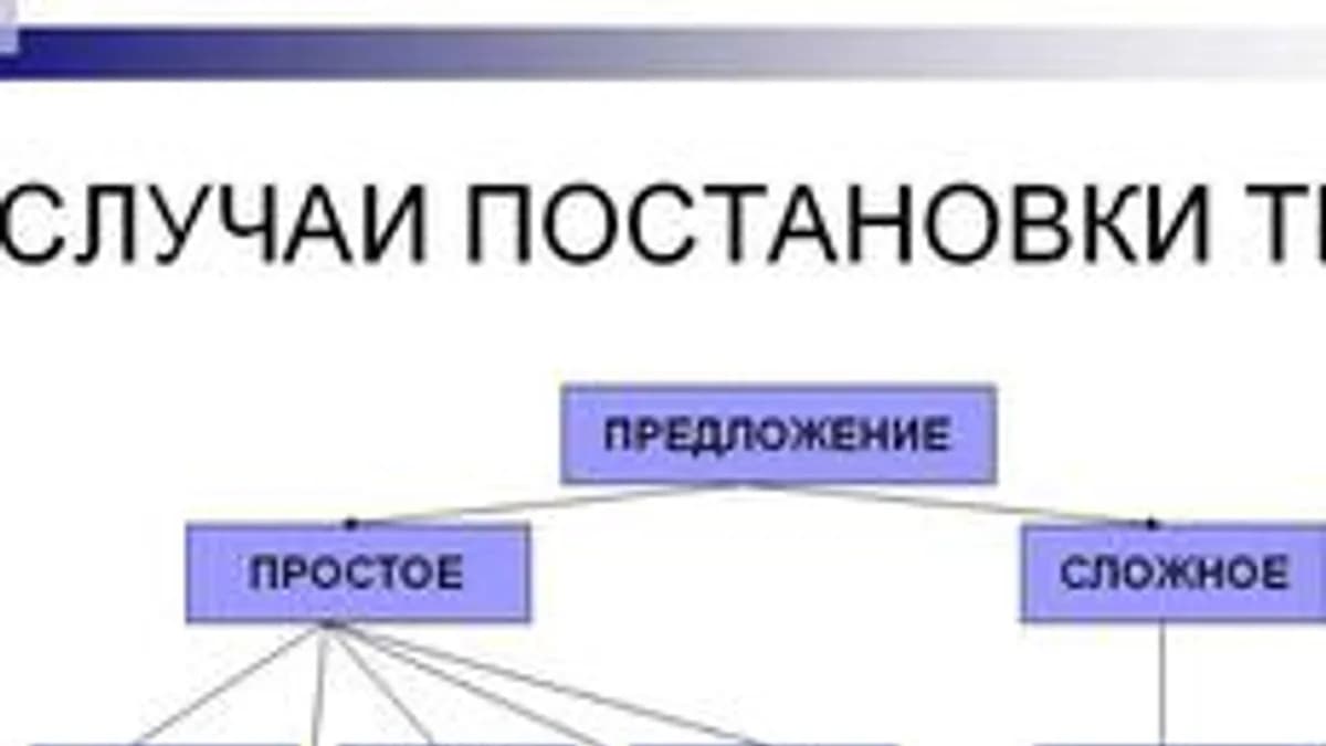 Обложка курса «Случаи постановки тире в предложениях» на Stepik