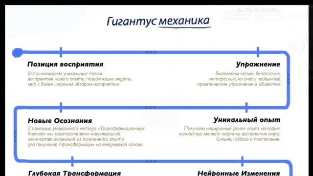 Обложка курса: Социальный гигантус 2015-2016. Площадка: Складчик
