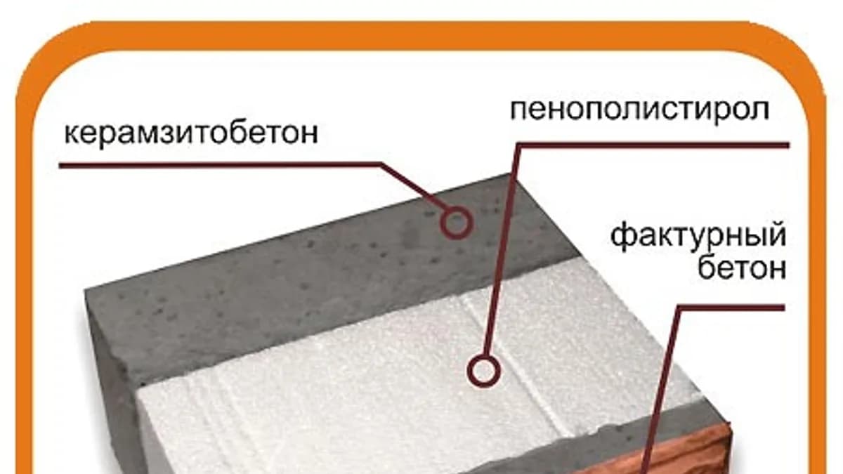 Обложка курса: Станок для производства теплоблоков. Площадка: Складчик