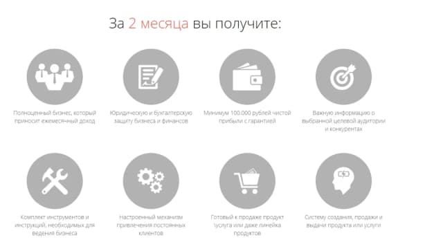 Обложка курса: Stаrt2 от Паpaбеллума. Площадка: Складчик