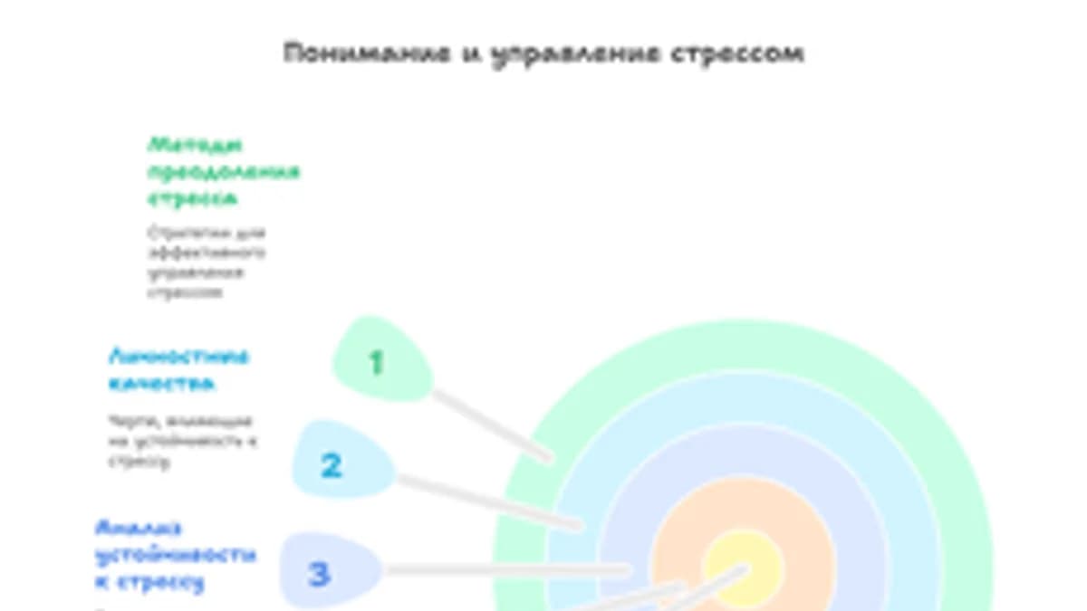 Обложка курса «Стресса.нет» на Stepik
