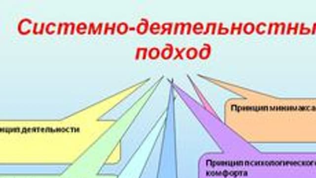 Обложка курса «Теоретические основы реализации системнодеятельностного подхода» на Stepik