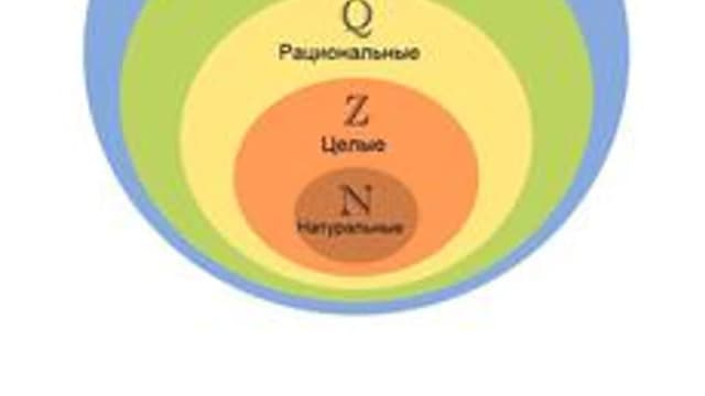 Обложка курса «Теория множеств для начинающих» на Stepik