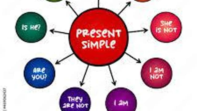 Обложка курса «The present simple» на Stepik