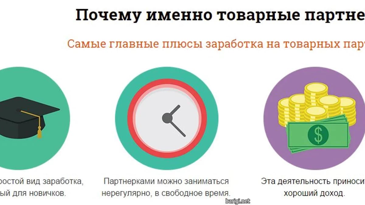 Обложка курса: Товарные партнерки за 8 часов (Александр Коцеруба). Площадка: Складчина.biz