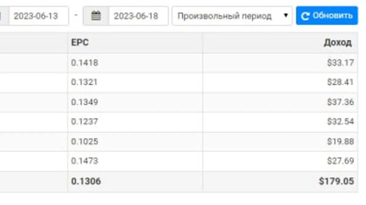 Обложка курса: Трафик из Badoo [ManVip]. Площадка: Складчик