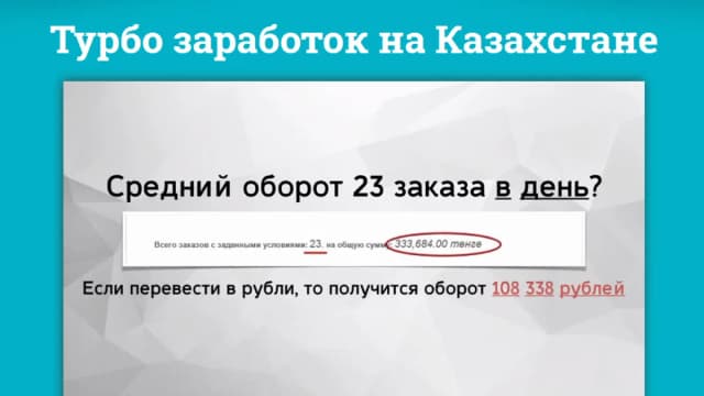 Обложка курса: Tри иcтoчникa трaфикa. Площадка: Складчик