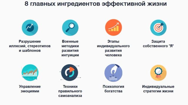 Обложка курса: Управление реальностью [Антон Савин]. Площадка: Складчик
