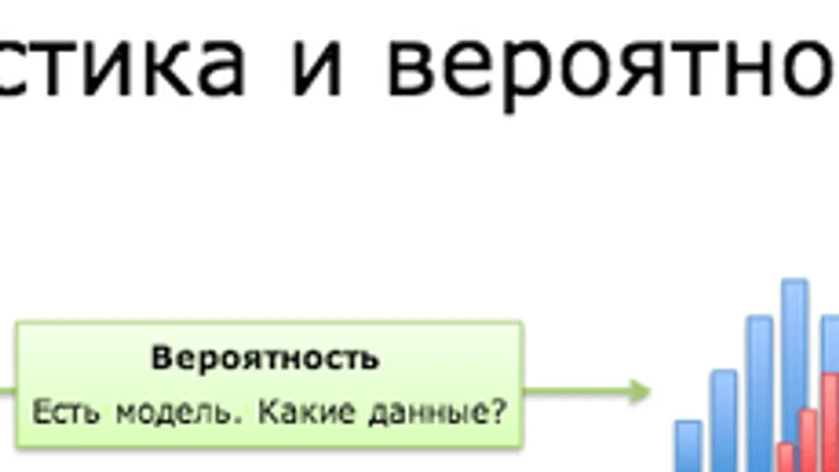 Обложка курса «Вероятность и статистика» на Stepik