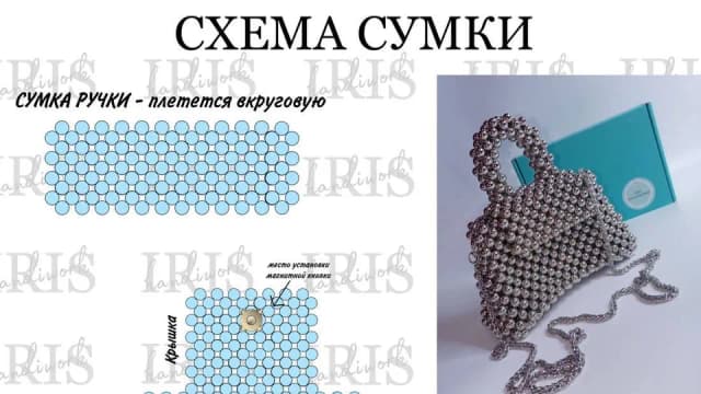 Мастер-класс по изготовлению сумки BALENSIAGA