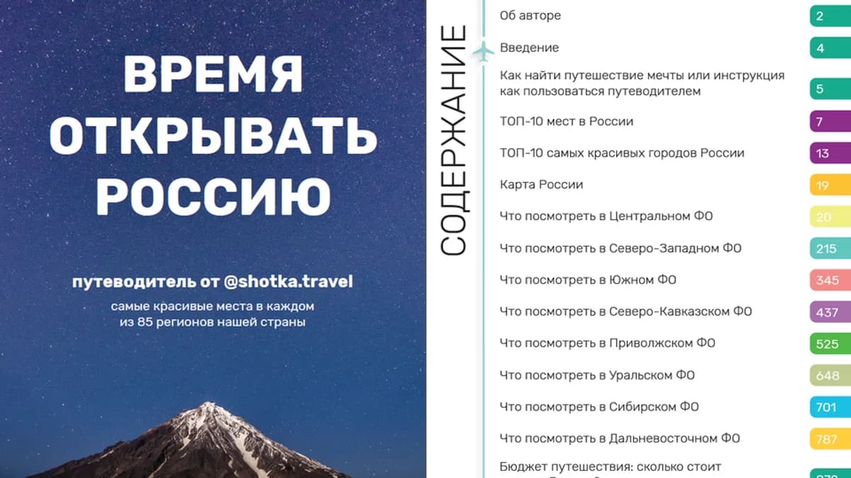 Обложка курса: Время открывать Россию+ [shotka.travel]. Площадка: Складчик