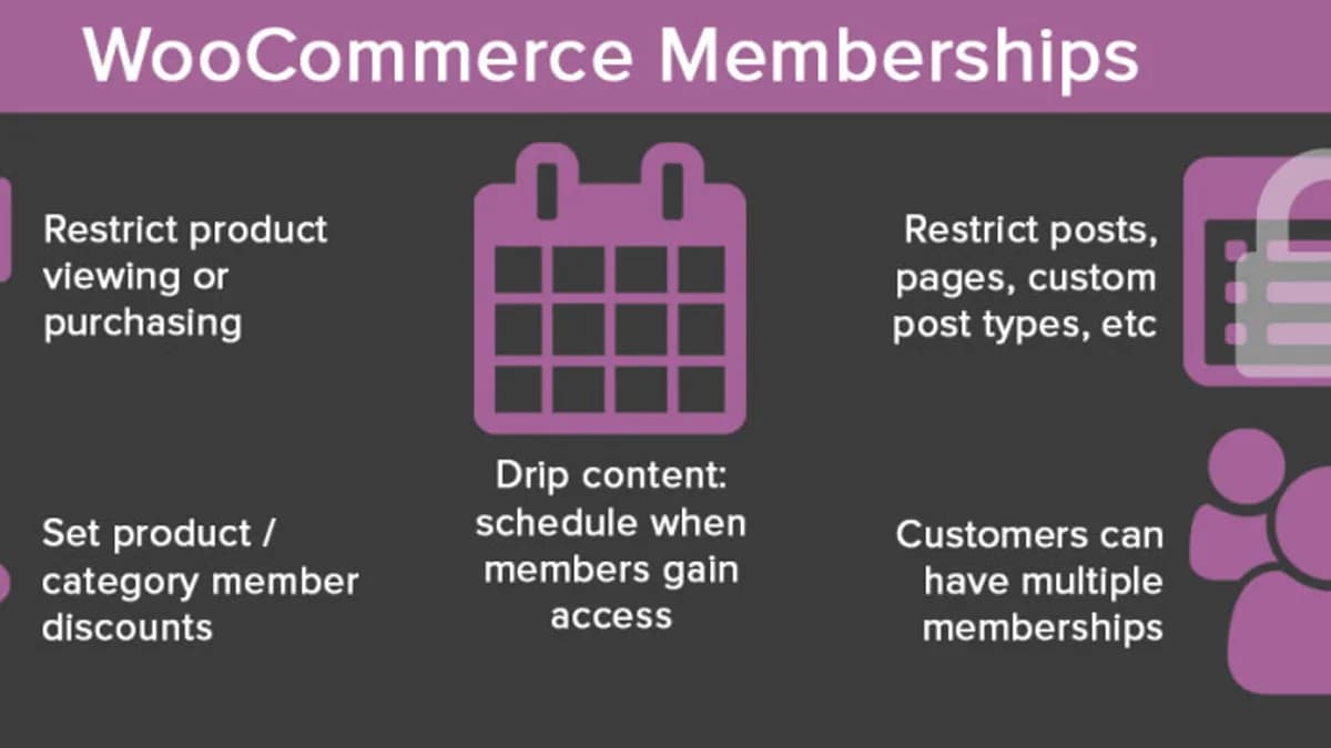 Обложка курса: [WP] WooCommerce Memberships. Площадка: Складчик