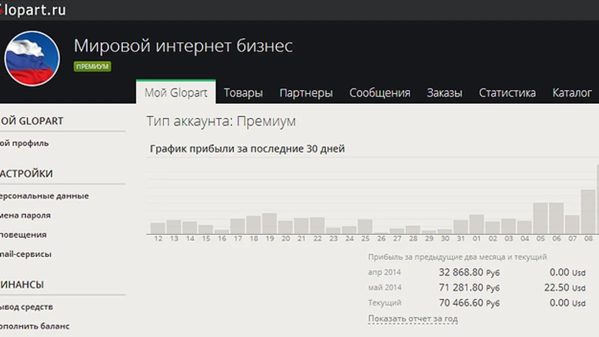 Обложка курса: Австралийский способ заработать в интернете. Площадка: Складчик