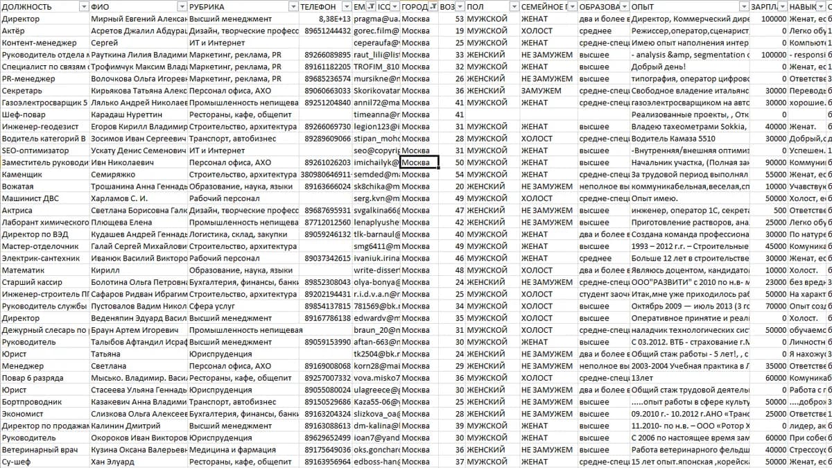 Обложка курса: База ngsrabota.ru Март 2014 года (Повтор). Площадка: Складчик