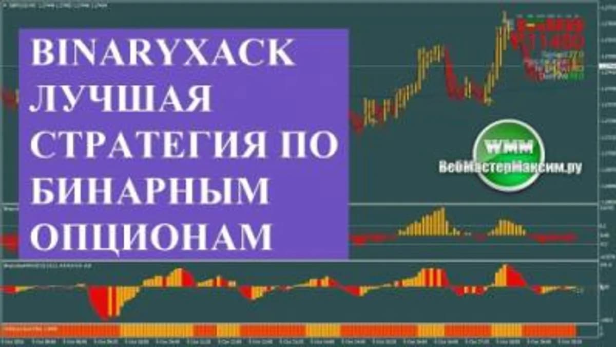 Обложка курса: BinaryXack - Лучшая стратегия по бинарным опционам (Алексей Щеглов). Площадка: Складчина.biz