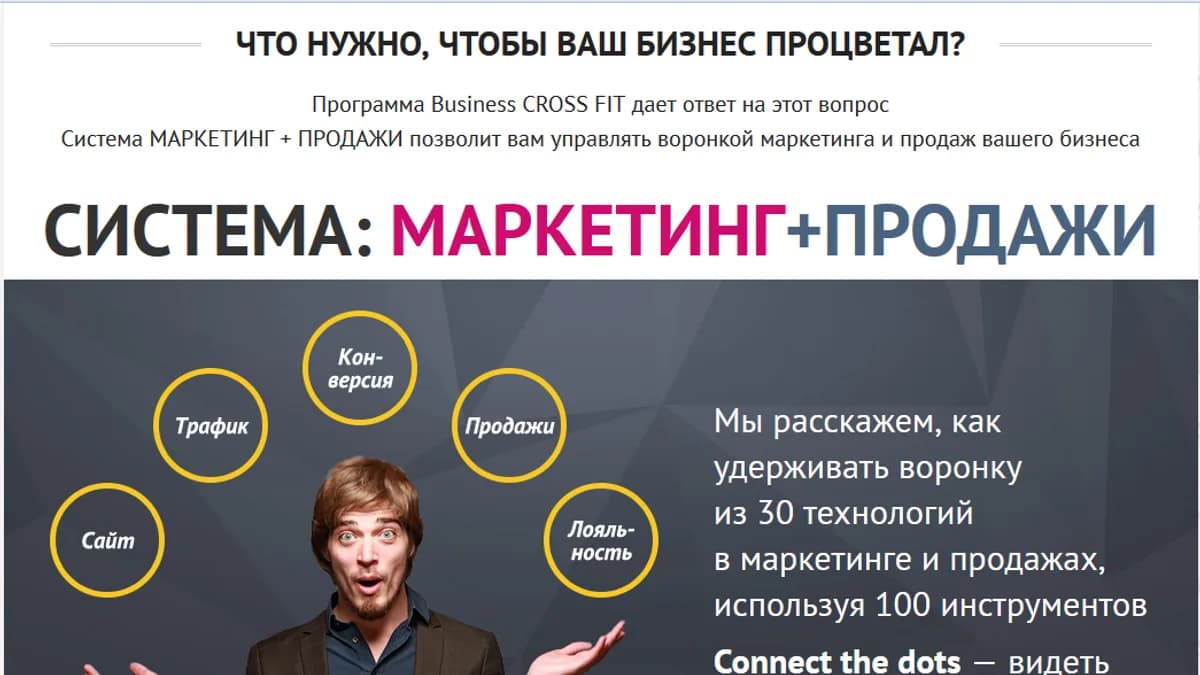 Обложка курса: Business CROSS-FIT. 30 технологий и 100 инструментов за 48 часов. Площадка: Складчик