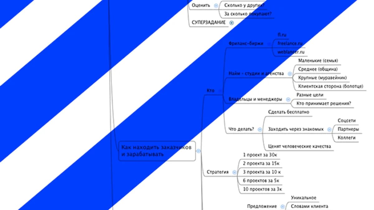 Обложка курса: ДИЗАЙН ДОПИНГ 1.0 - Секретная формула: как сделать первый крутой проект, правильно думать, найти... Площадка: Складчик