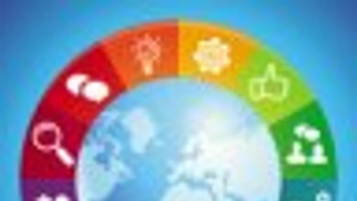 Обложка курса: DLE - Добавление картинок и файлов в новость (v4.03). Площадка: Складчик