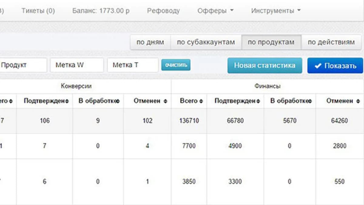 Обложка курса: Как использовать модную социальную сеть для получения прибыли и развития бизнеса. Площадка: Складчик