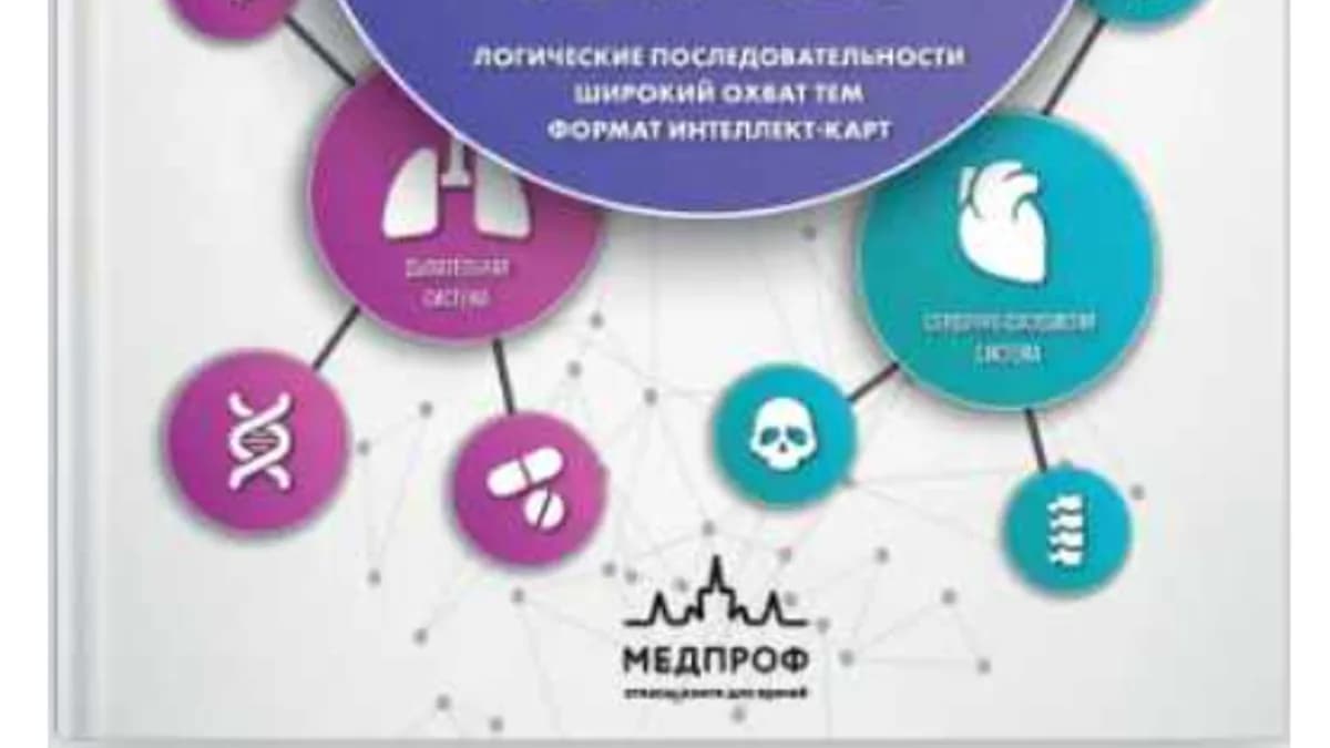 Обложка курса: Медицинские интеллект-карты (Оливия Смит). Площадка: Складчина.biz