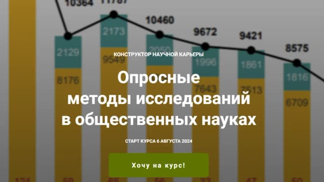 Обложка курса: Опросные методы исследований в общественных науках (Ольга Иванченко). Площадка: Складчина.biz
