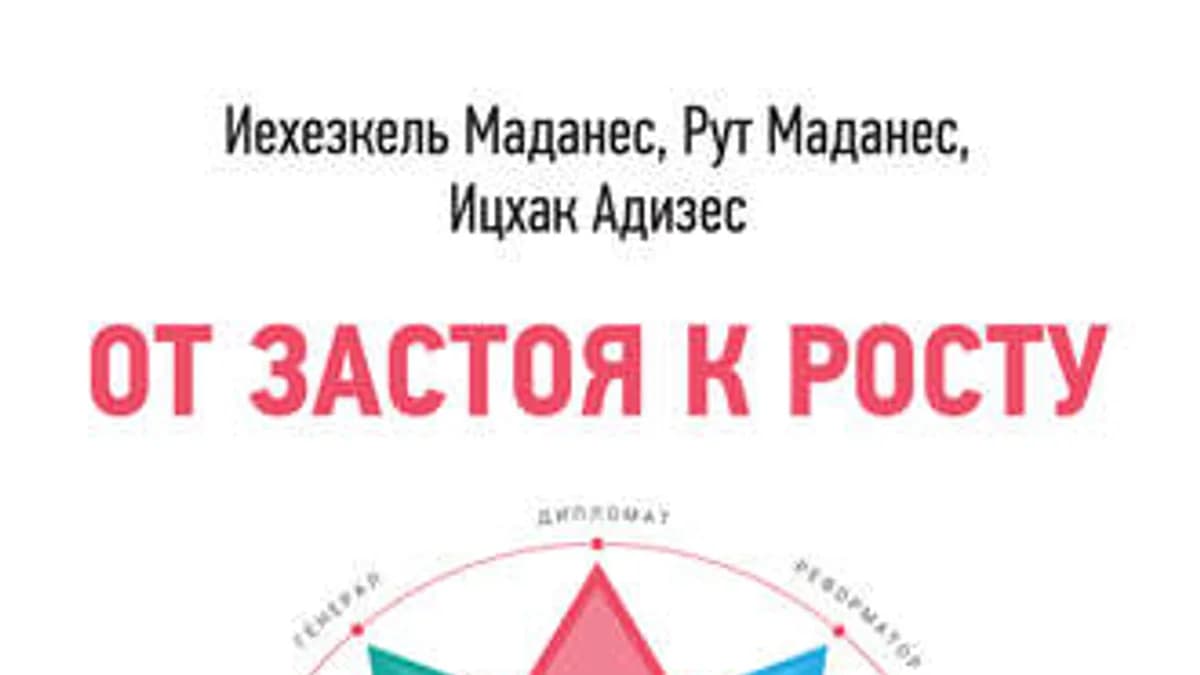 Обложка курса: От застоя к росту (Ицхак Адизес). Площадка: Складчина.biz