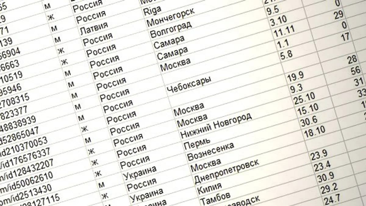 Обложка курса: Парсер Вконтакте VK Parser +. Площадка: Складчик