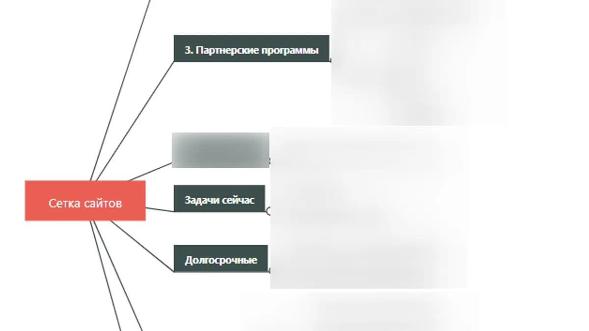 Обложка курса: Пассивный доход с белой сетки сайтов. Блог Mr-Grey Akitory. Площадка: Складчик