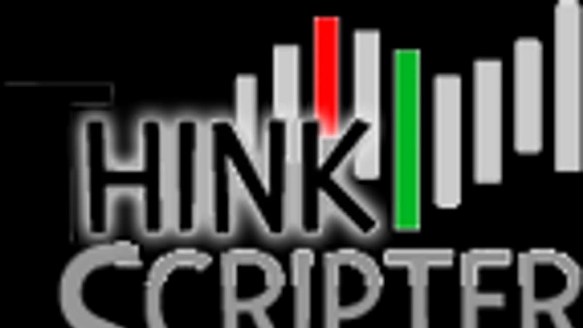 Обложка курса: Платный доступ к авторским индикаторам к Thinkorsweem. Площадка: Складчик