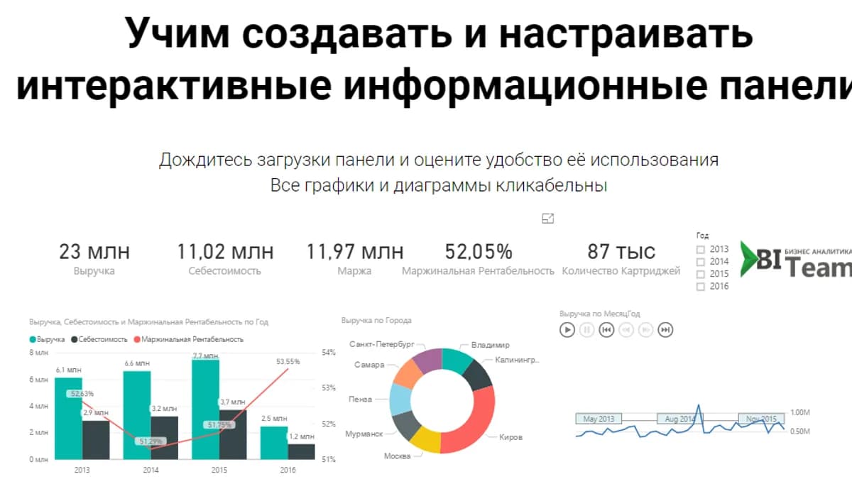 Обложка курса: Power Bi - Учимся создавать и настраивать интерактивные информационные панели. Площадка: Складчик