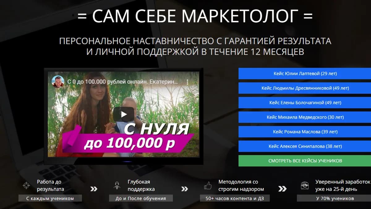 Обложка курса: Сам Себе Маркетолог, 2021. Тариф Предприниматель (Алексей Антипов). Площадка: Складчина.biz