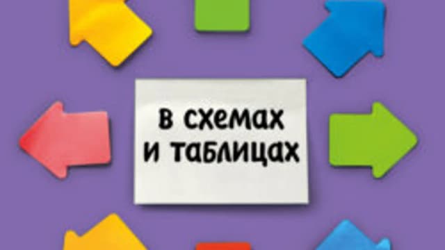 Обложка курса: Серия «Новый школьный курс в схемах и таблицах». Площадка: Складчик