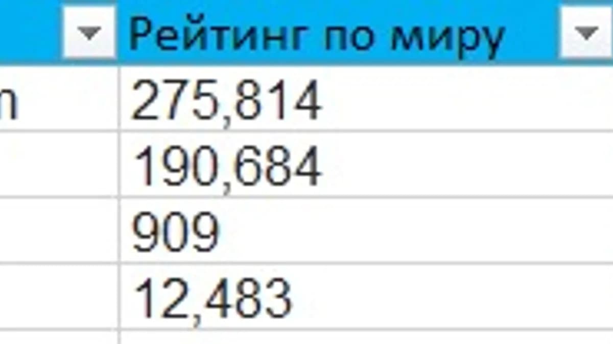 Обложка курса: ТОР-База сайтов Similarweb из раздела Искусство и развлечения (в помощь дорвейщику). Площадка: Складчик