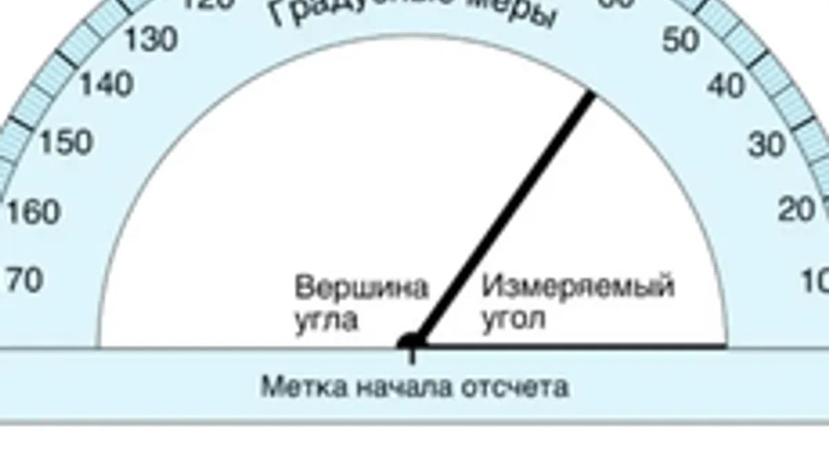Обложка курса «Тригонометрия: от треугольника до гармонии» на Stepik