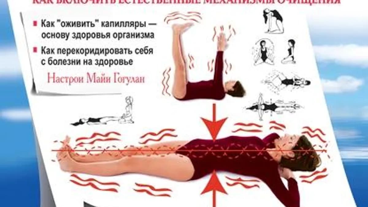 Обложка курса: Упражнения по системе Ниши – Гогулан (Майя Гогулан). Площадка: Складчина.biz