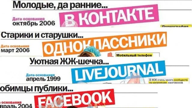 Обложка курса: ВИДЕОКУРСЫ: Пошаговый план продвижения в социальных сетях: Facebook, Вконтакте, Twitter. Площадка: Складчик
