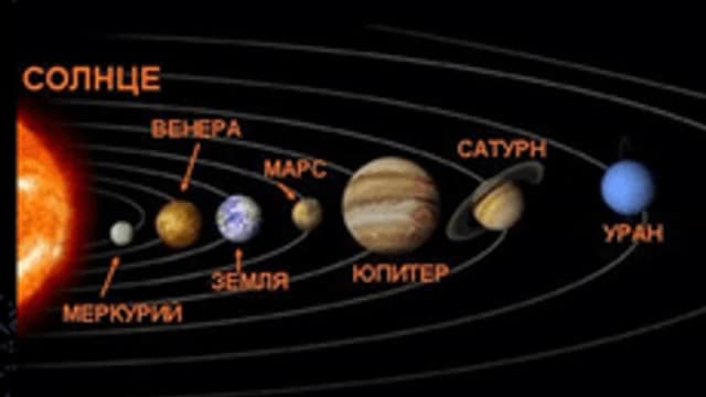 Обложка курса «Введение в английский язык» на Stepik