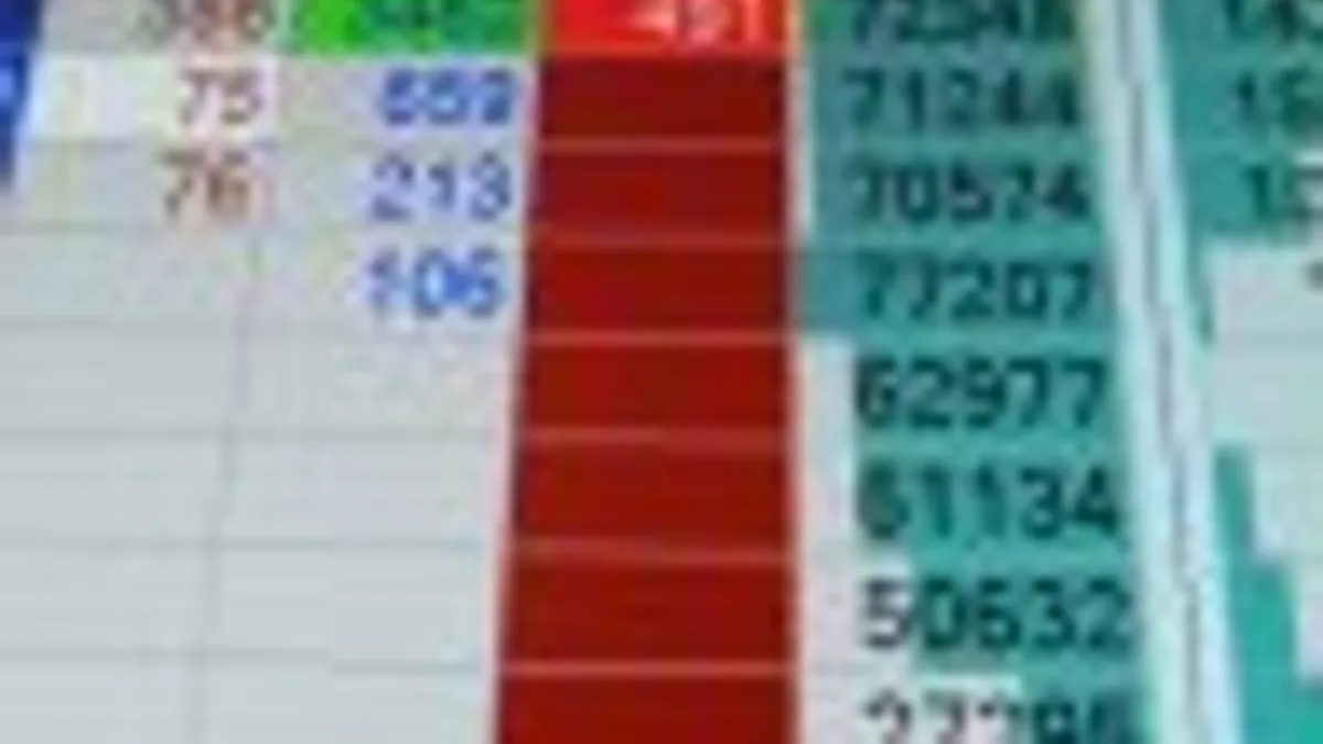 Обложка курса: DOM Trading Boot Camp [Гай Бауэр]. Площадка: Складчик
